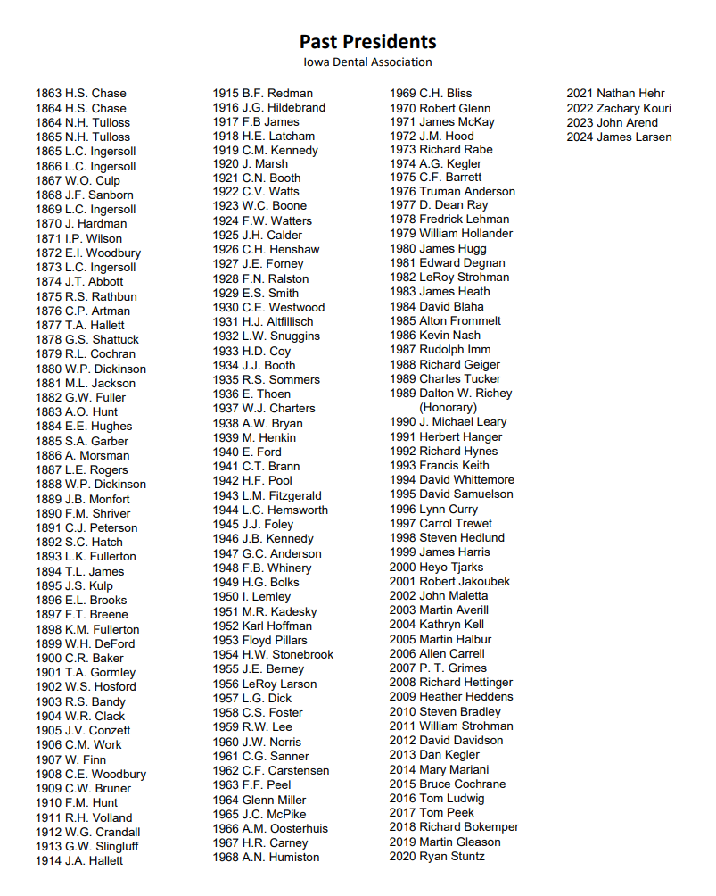 IDA Past Presidents